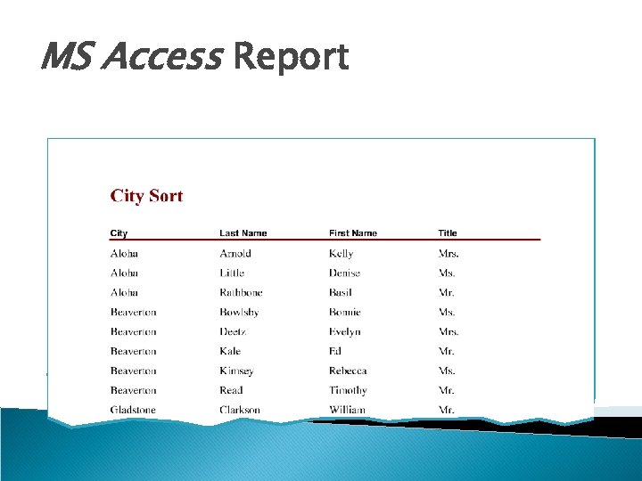 MS Access Report 