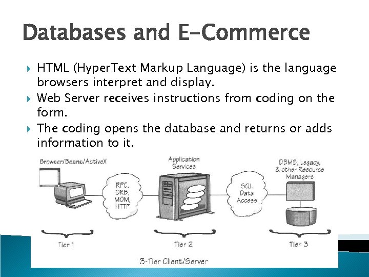 Databases and E-Commerce HTML (Hyper. Text Markup Language) is the language browsers interpret and