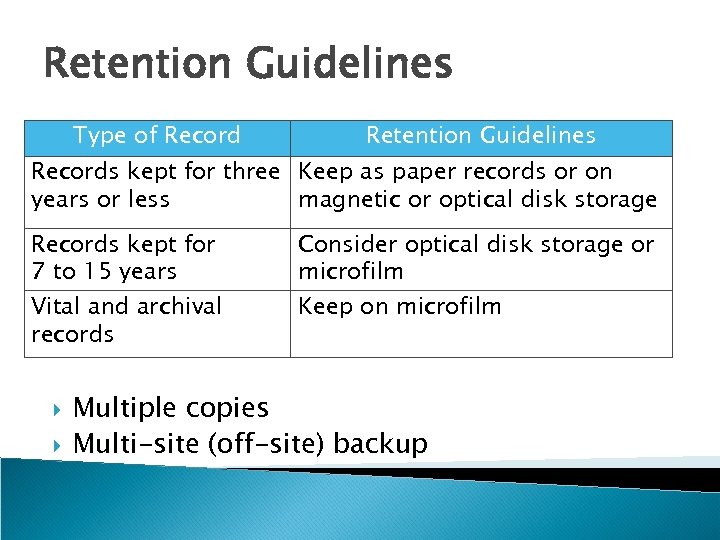 Retention Guidelines Type of Record Retention Guidelines Records kept for three Keep as paper