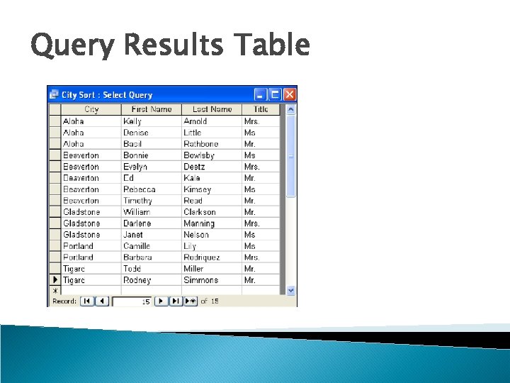 Query Results Table 