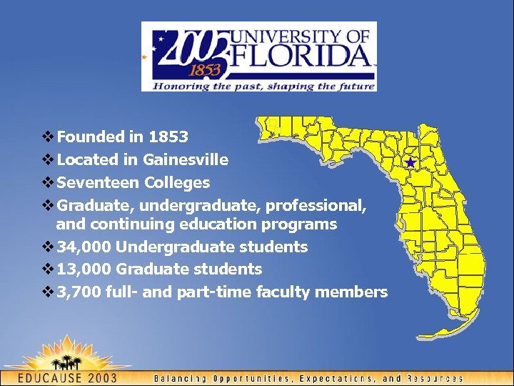 v Founded in 1853 v Located in Gainesville v Seventeen Colleges v Graduate, undergraduate,