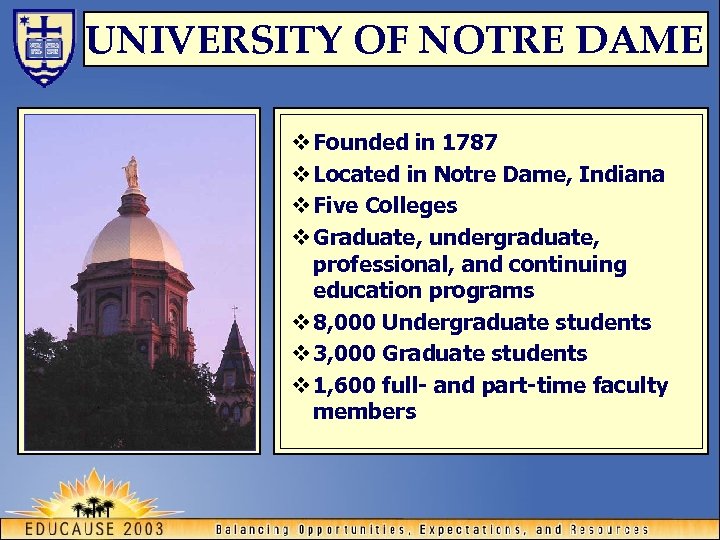 UNIVERSITY OF NOTRE DAME v Founded in 1787 v Located in Notre Dame, Indiana