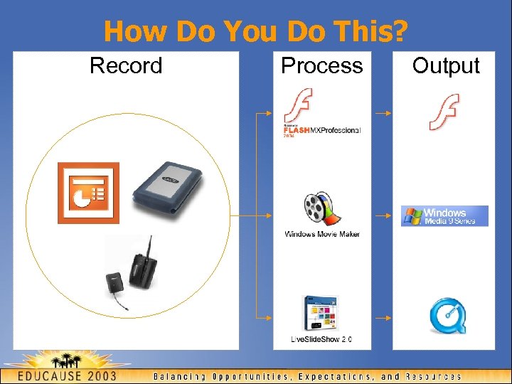How Do You Do This? Record Process Output 