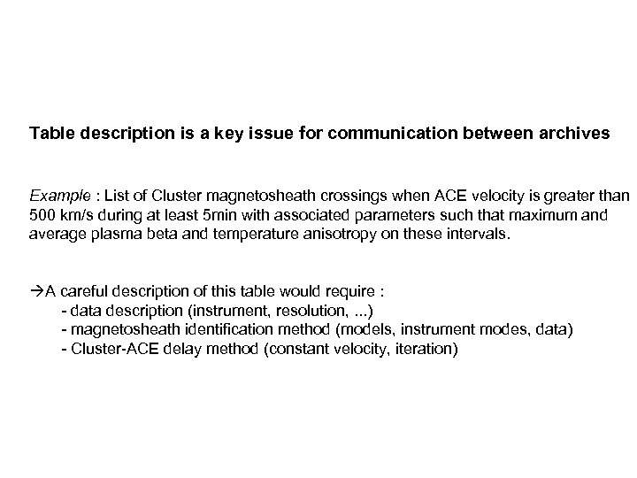 Table description is a key issue for communication between archives Example : List of