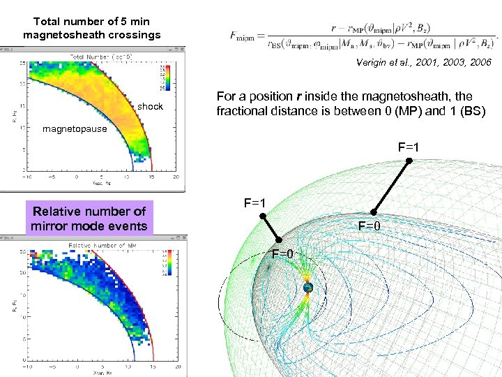 Total number of 5 min magnetosheath crossings Verigin et al. , 2001, 2003, 2006