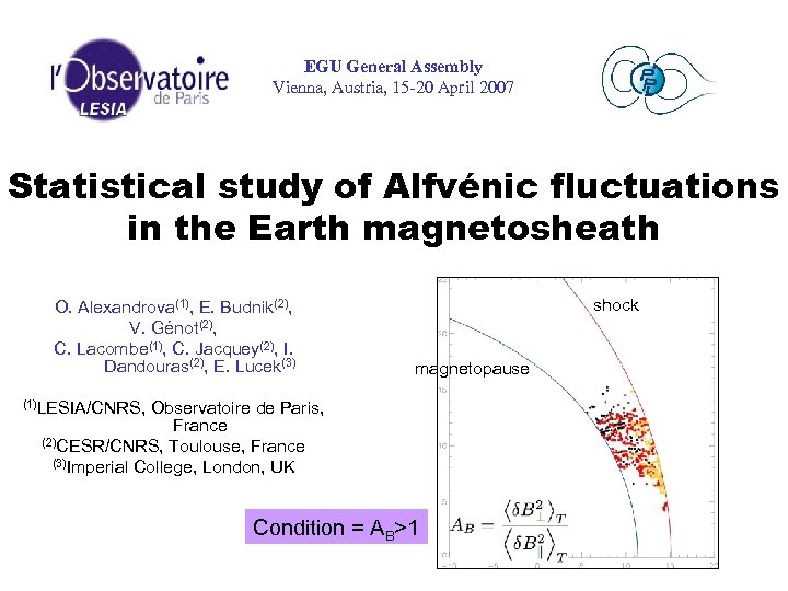 EGU General Assembly Vienna, Austria, 15 -20 April 2007 Statistical study of Alfvénic fluctuations