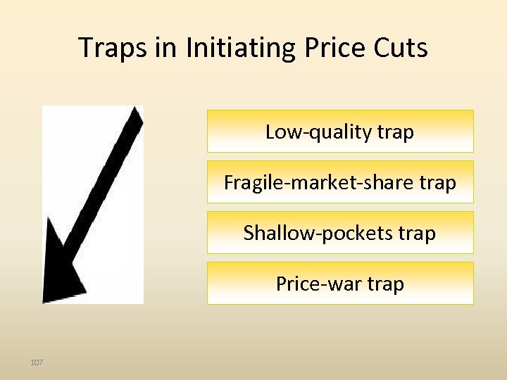 Traps in Initiating Price Cuts Low-quality trap Fragile-market-share trap Shallow-pockets trap Price-war trap 107
