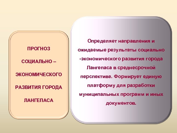 Определяет направления и ПРОГНОЗ СОЦИАЛЬНО – ожидаемые результаты социально -экономического развития города Лангепаса в