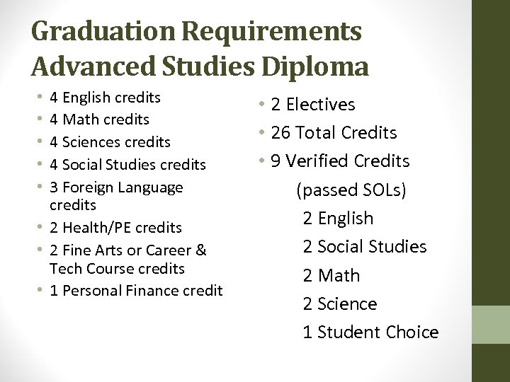 Graduation Requirements Advanced Studies Diploma 4 English credits 4 Math credits 4 Sciences credits