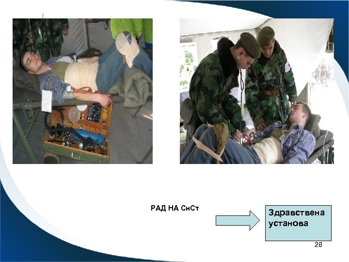 РАД НА Сн. Ст Здравствена установа 28 