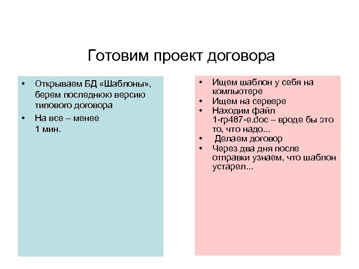 Готовим проект договора • • Открываем БД «Шаблоны» , берем последнюю версию типового договора