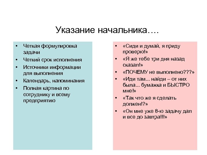 Указание начальника…. • • • Четкая формулировка задачи Четкий срок исполнения Источники информации для