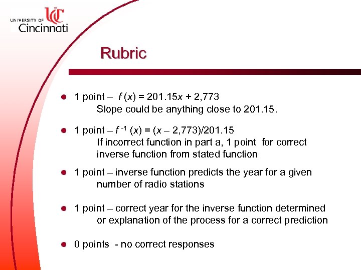 Rubric l 1 point – f (x) = 201. 15 x + 2, 773