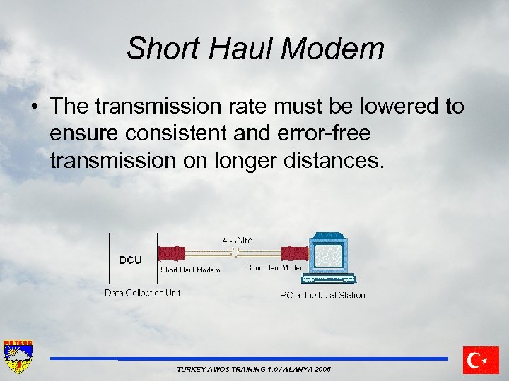 Short Haul Modem • The transmission rate must be lowered to ensure consistent and