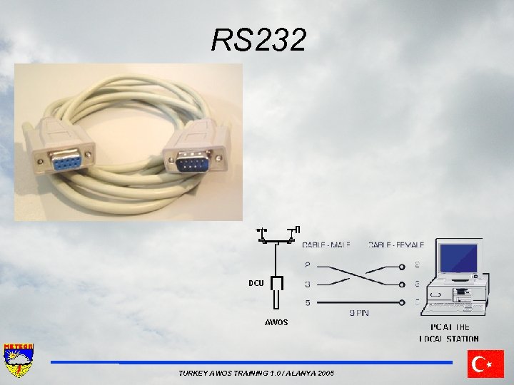 RS 232 TURKEY AWOS TRAINING 1. 0 / ALANYA 2005 