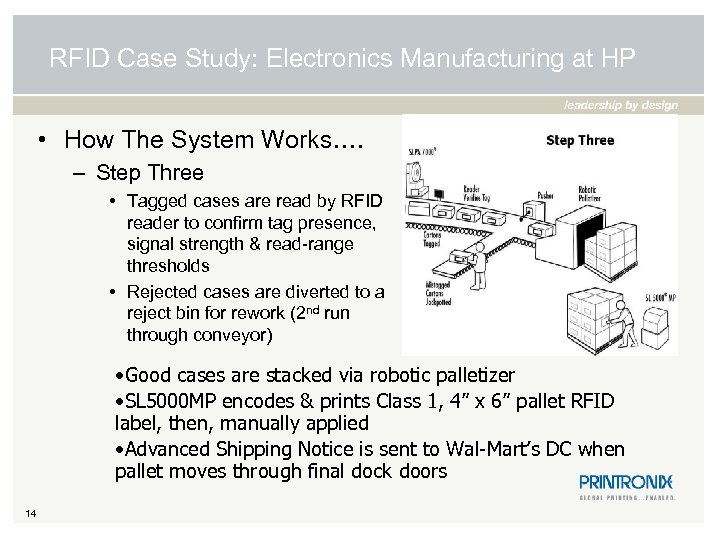 RFID Case Study: Electronics Manufacturing at HP • How The System Works…. – Step