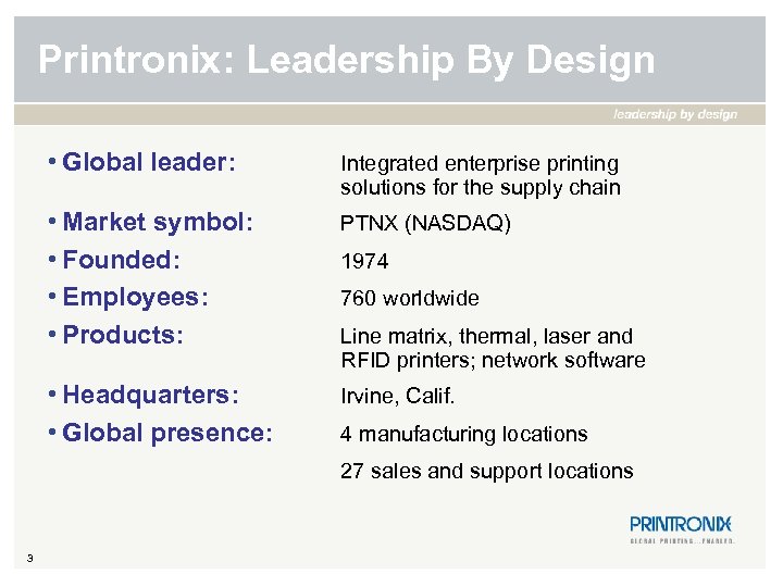 Printronix: Leadership By Design • Global leader: Integrated enterprise printing solutions for the supply