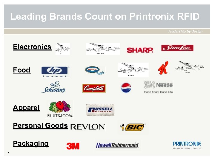 Leading Brands Count on Printronix RFID Electronics Food Apparel Personal Goods Packaging 7 