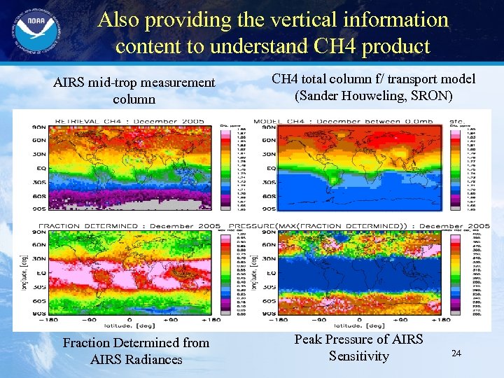 Also providing the vertical information content to understand CH 4 product AIRS mid-trop measurement