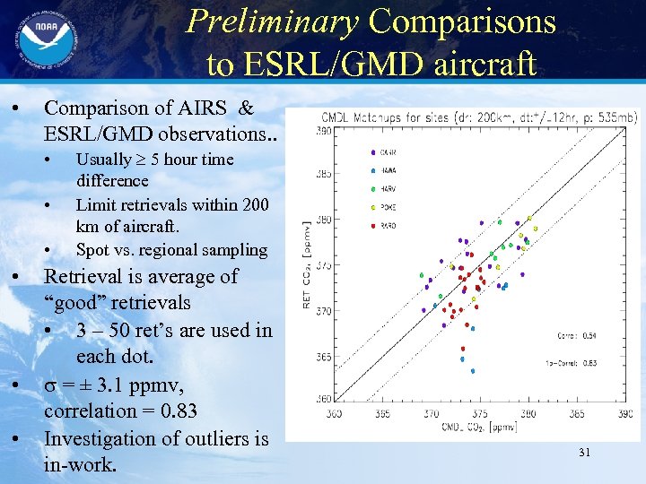 Preliminary Comparisons to ESRL/GMD aircraft • Comparison of AIRS & ESRL/GMD observations. . •