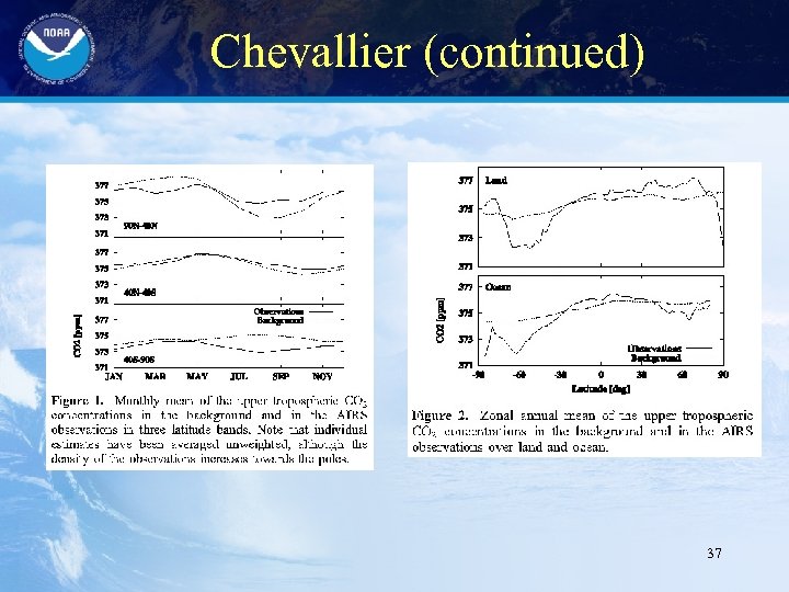 Chevallier (continued) 37 