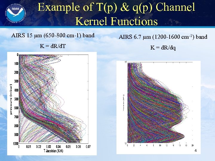 Example of T(p) & q(p) Channel Kernel Functions AIRS 15 µm (650 -800 cm-1)