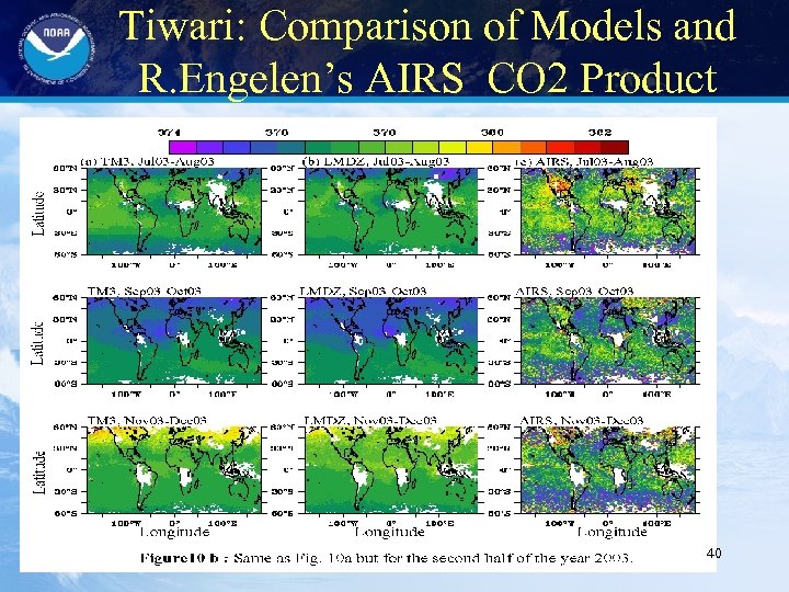 Tiwari: Comparison of Models and R. Engelen’s AIRS CO 2 Product 40 