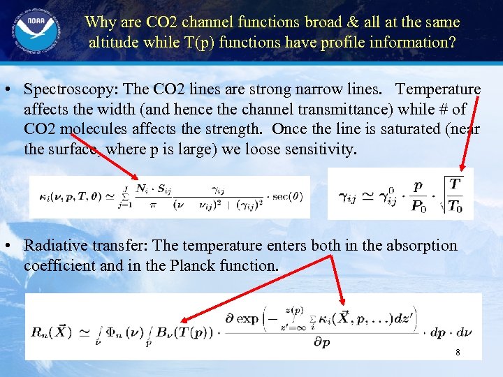 Why are CO 2 channel functions broad & all at the same altitude while