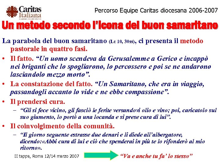 Percorso Equipe Caritas diocesana 2006 -2007 Un metodo secondo l’icona del buon samaritano La