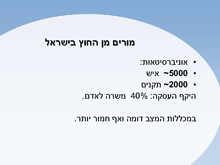  מורים מן החוץ בישראל • אוניברסיטאות: • 0005~ איש • 0002~ תקנים היקף