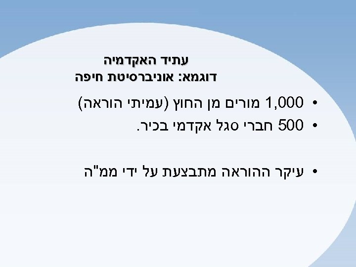  עתיד האקדמיה דוגמא: אוניברסיטת חיפה • 000, 1 מורים מן החוץ )עמיתי הוראה(