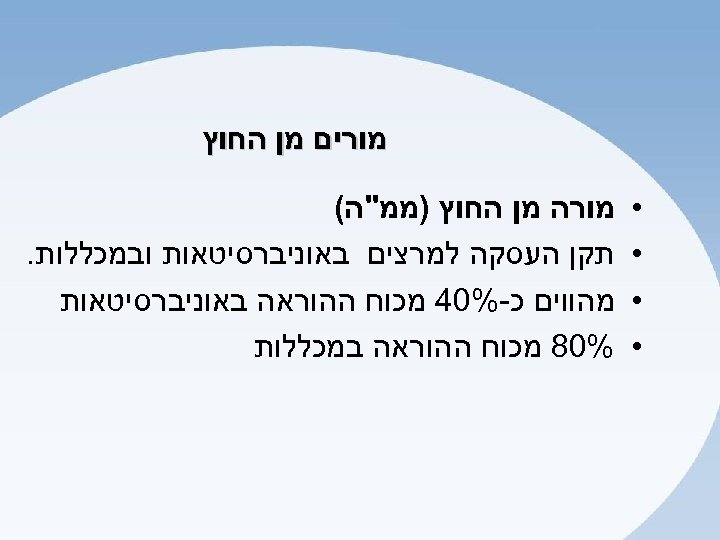  מורים מן החוץ • • מורה מן החוץ )ממ