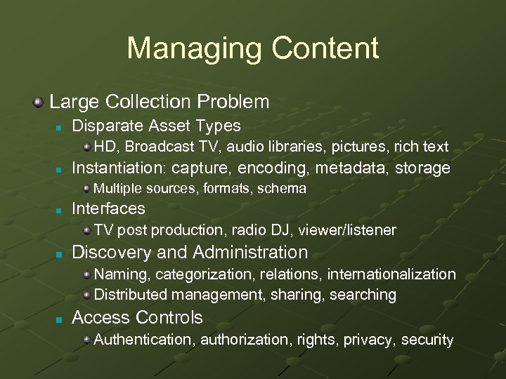 Managing Content Large Collection Problem n Disparate Asset Types HD, Broadcast TV, audio libraries,