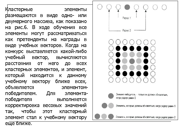 Кластерные элементы размещаются в виде одно- или двумерного массива, как показано на рис. 6.