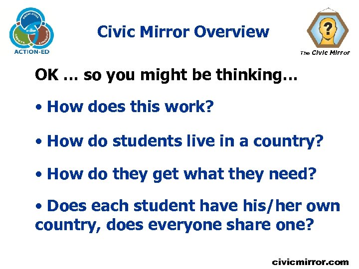 Civic Mirror Overview The Civic Mirror OK … so you might be thinking… •