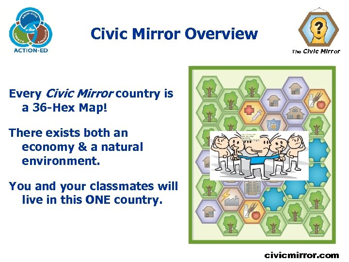 Civic Mirror Overview The Civic Mirror Every Civic Mirror country is a 36 -Hex