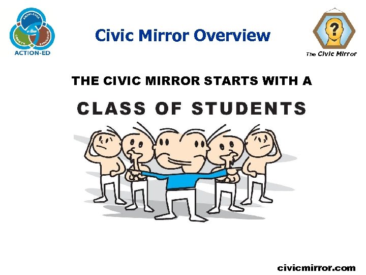 Civic Mirror Overview The Civic Mirror THE CIVIC MIRROR STARTS WITH A civicmirror. com