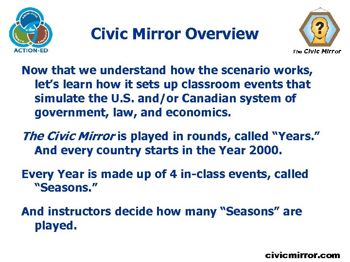 Civic Mirror Overview The Civic Mirror Now that we understand how the scenario works,