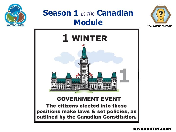 Civic Mirror Overview Season 1 in the Canadian Module The Civic Mirror civicmirror. com