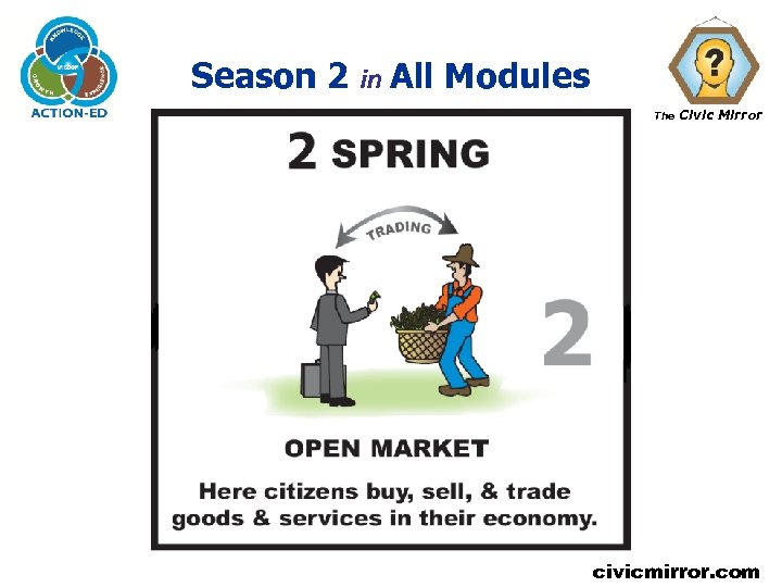 Season 2 in All Modules The Civic Mirror civicmirror. com 