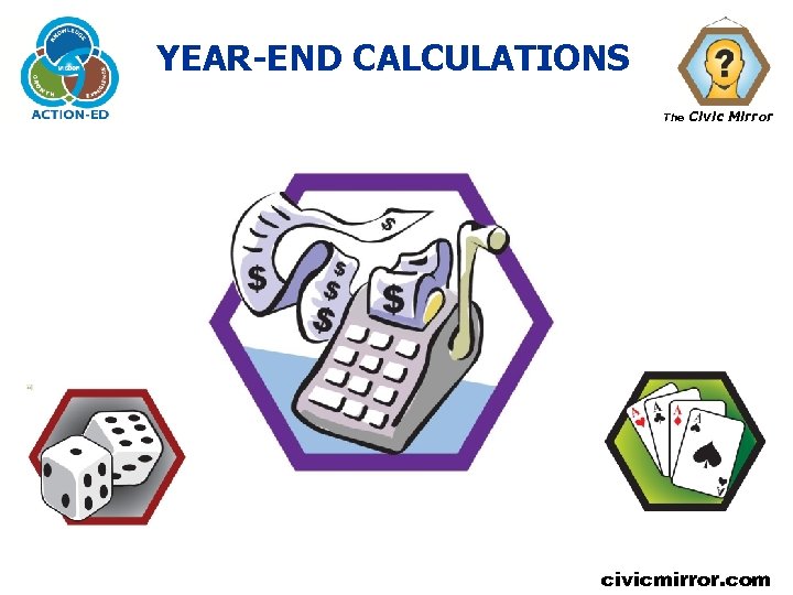 YEAR-END CALCULATIONS The Civic Mirror civicmirror. com 
