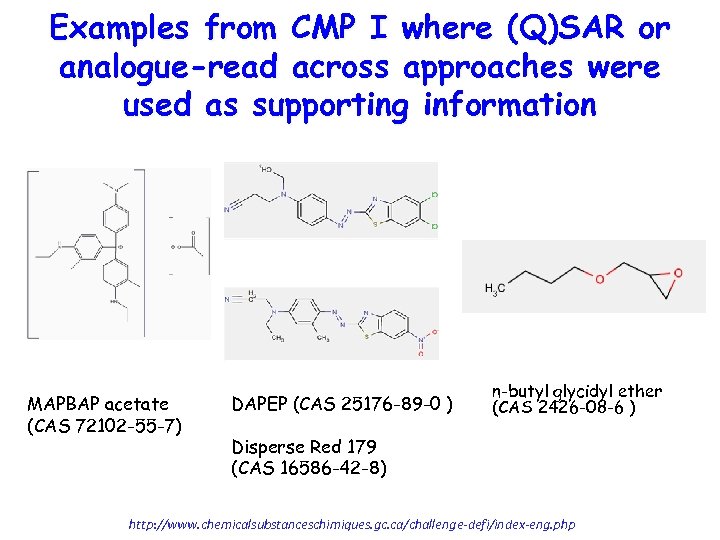 Examples from CMP I where (Q)SAR or analogue-read across approaches were used as supporting