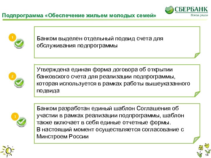 Подпрограмма «Обеспечение жильем молодых семей» Банком выделен отдельный подвид счета для обслуживания подпрограммы 1