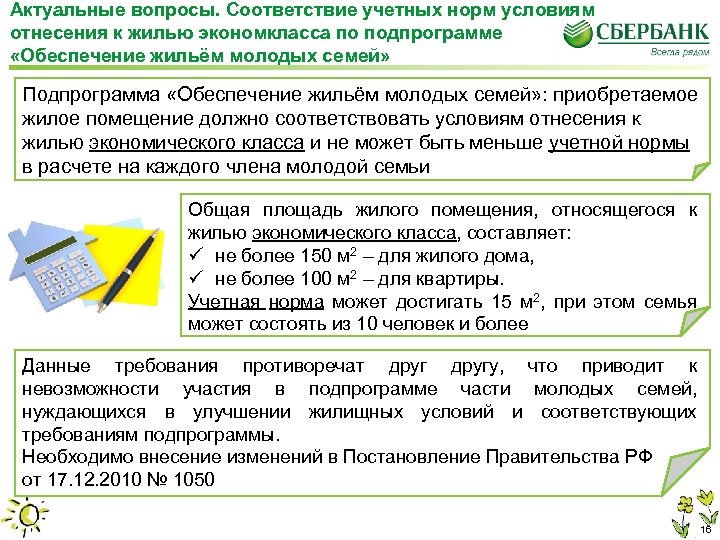 Актуальные вопросы. Соответствие учетных норм условиям отнесения к жилью экономкласса по подпрограмме «Обеспечение жильём