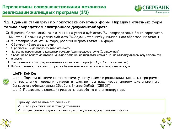 Перспективы совершенствования механизма реализации жилищных программ (3/3) 1. 2. Единые стандарты по подготовке отчетных