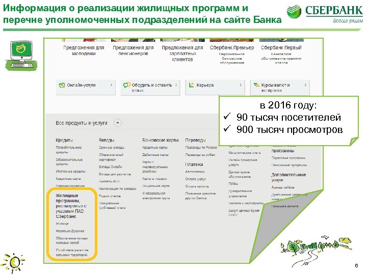 Информация о реализации жилищных программ и перечне уполномоченных подразделений на сайте Банка в 2016