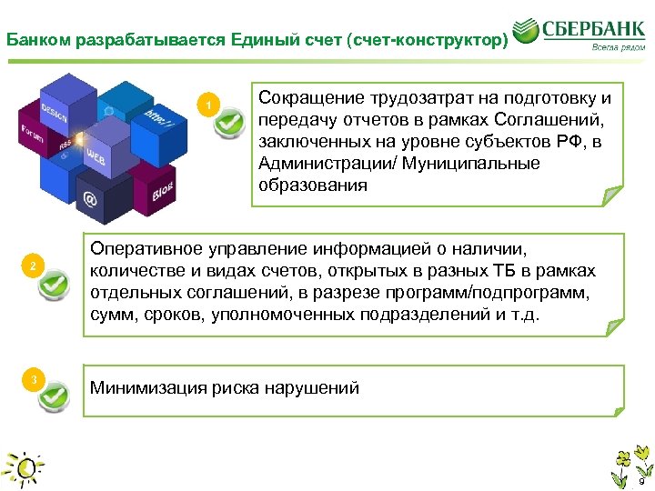 Банком разрабатывается Единый счет (счет-конструктор) 1 2 3 Сокращение трудозатрат на подготовку и передачу