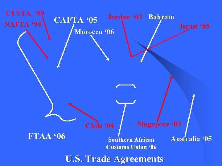 CUSTA, ‘ 89 NAFTA ‘ 94 CAFTA ‘ 05 Jordan ‘ 03 Bahrain Israel