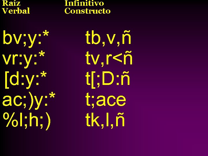 Raíz Verbal bv; y: * vr: y: * [d: y: * ac; )y: *