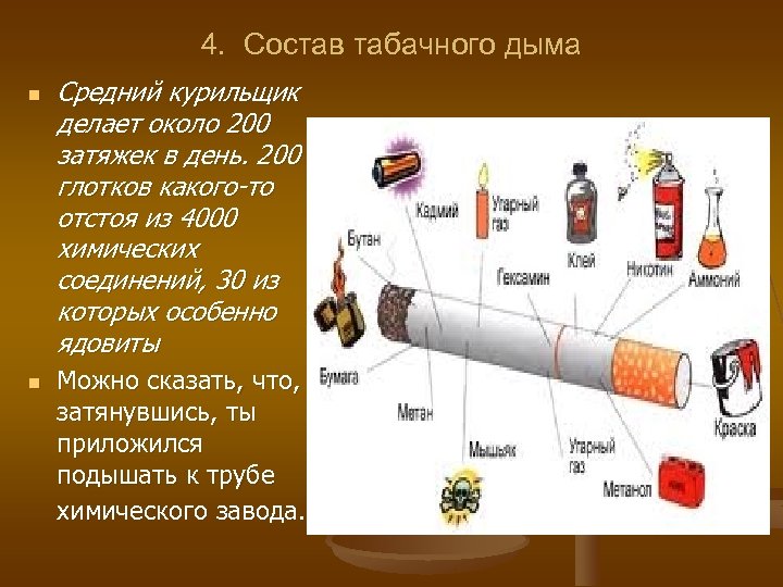 4. Состав табачного дыма n n Средний курильщик делает около 200 затяжек в день.